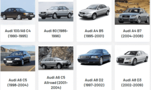Audi bontott alkatrészek